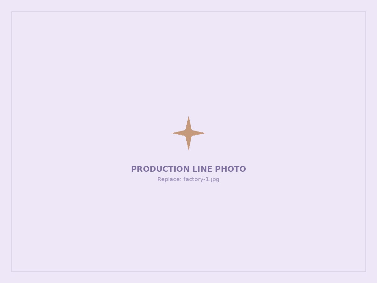 Production